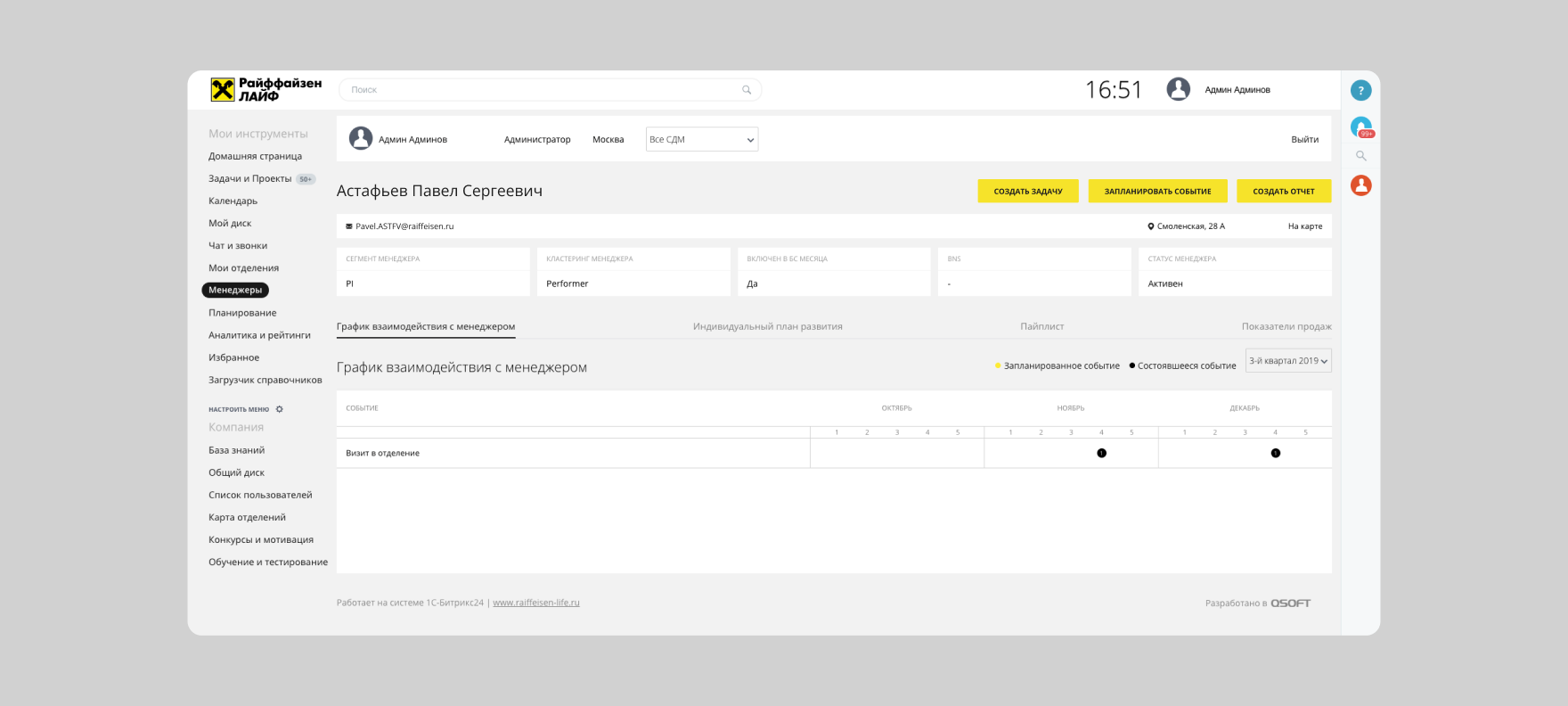 Разделы домашней страницы